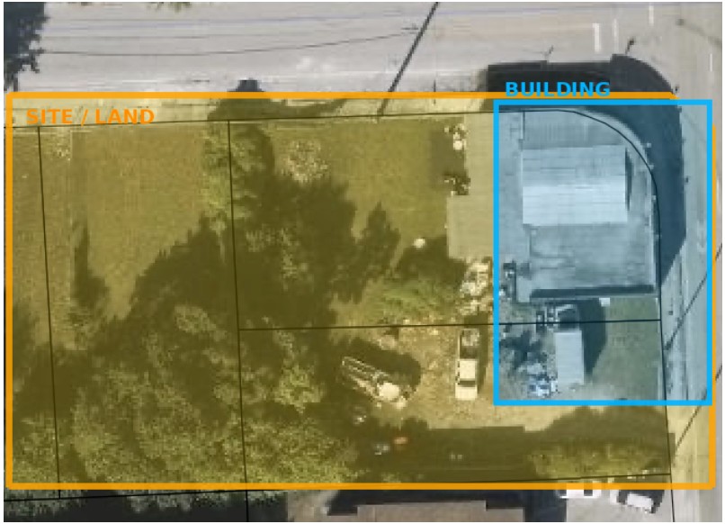 3-Parcel Portfolio – 1222 NW 59th St / 5890-5852 NW 12 Ave image